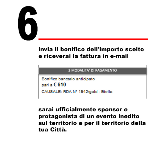 6 come sponsorizzare un evento Luoghitaliani